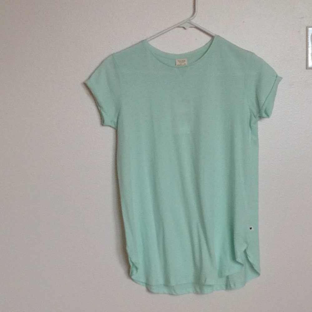 Never have worn it.